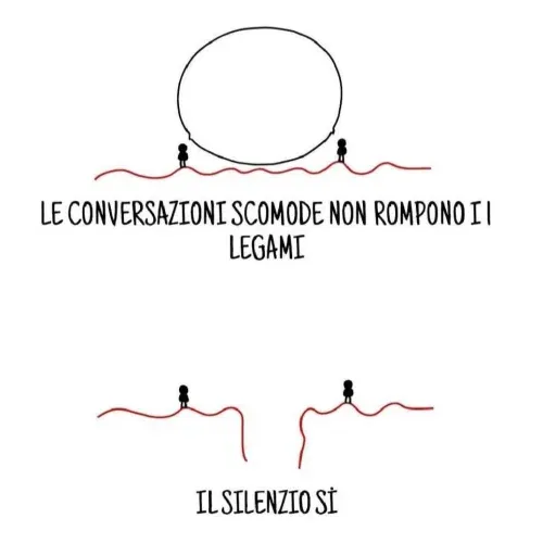 Studio di psicologia Dott.ssa Antonella Cobianco, immagine 21
